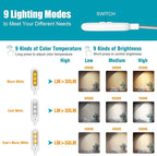 VAVOFO Book Light, Rechargeable Clip On Reading Light 7 LEDs - Image 2