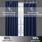 RYB HOME Short Blackout Curtains - Image 4