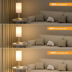 Gold Nightstand Bedroom Lamp - Image 4