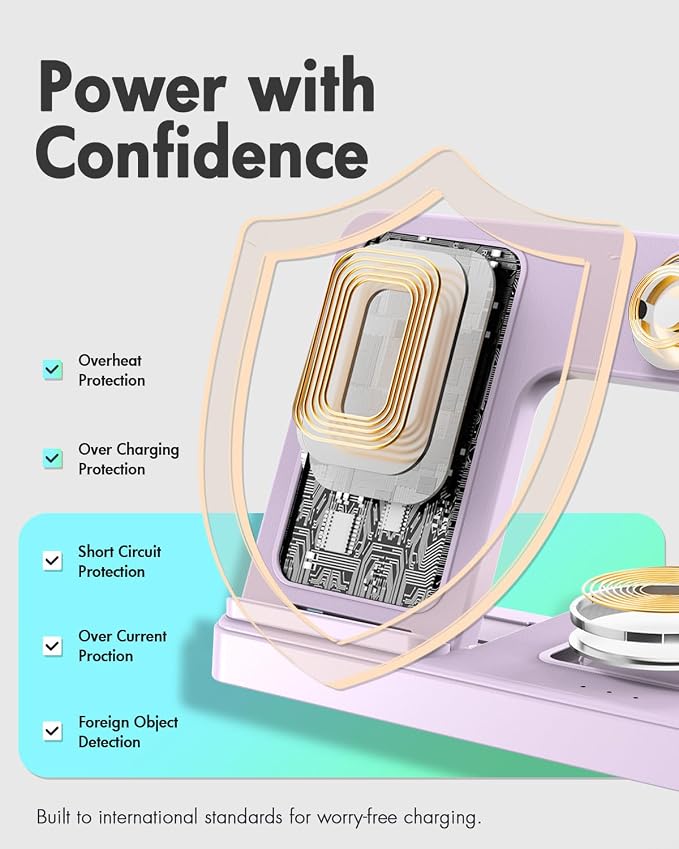 GETPALS Wireless Charger iPhone Charging Station - Image 6