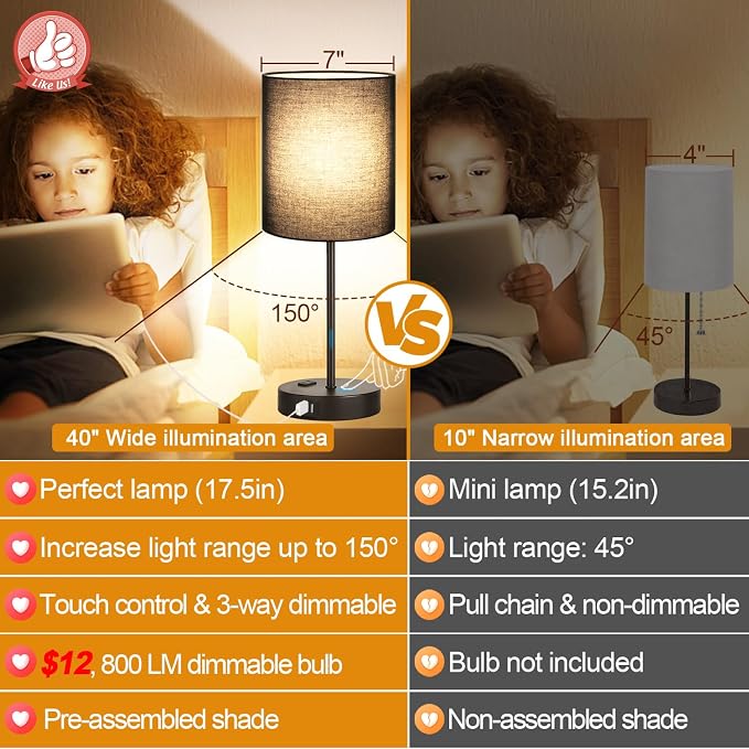 Lynnoland 2 Pack Touch Control Table Lamps - Image 2