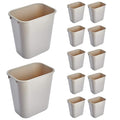 Rubbermaid Commercial Products Receptacle Wastebasket, 3.25-Gallon/13-Quart by RubbermaidCommercialProducts