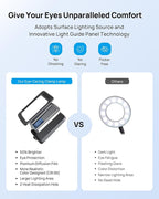 TROND LED Desk Lamp with Clamp, 1000LM Bright 3-Level Dimmable Desk Light | - Image 3