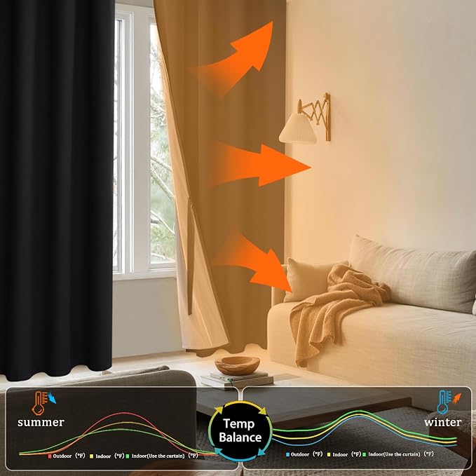 XWZO Black Blackout Curtains 2 Panels - Image 7