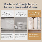 DIMJ Compression Storage Bags 6 Pack - Image 7