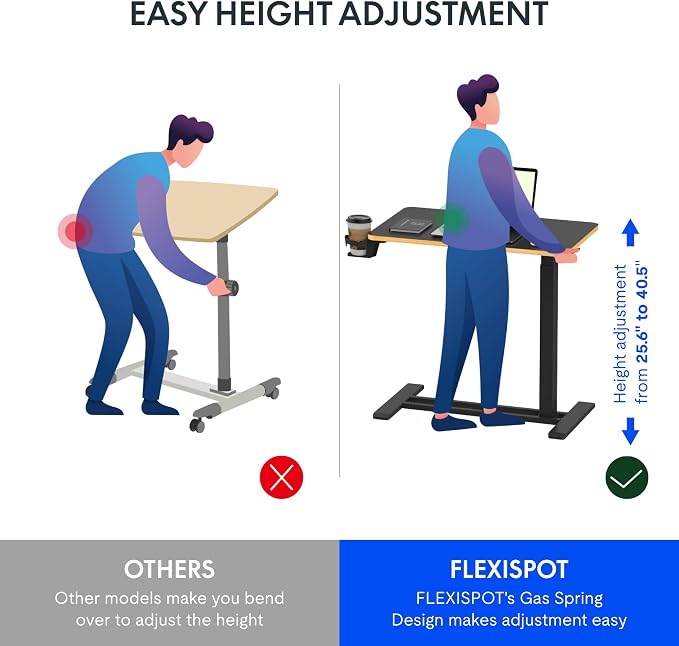 FLEXISPOT H7 32" Pneumatic Height-Adjustable Overbed Table - Image 3