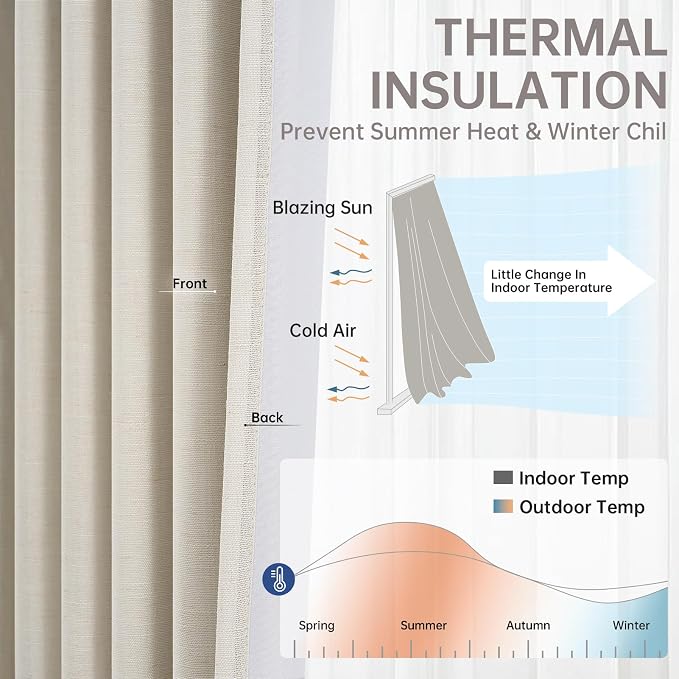 Extra Long 100% Blackout Curtains 108 Inches Long - Image 6