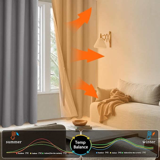 XWZO 100% Blackout Curtain Panels - Image 7