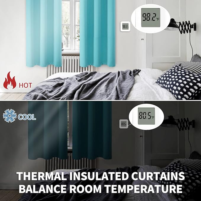 BGment Aqua Blackout Curtains 48 Inch Length - Image 4