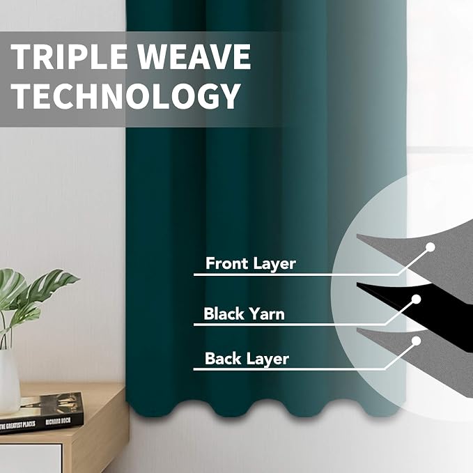 Easy-Going Thermal Grommet Blackout Curtains, 2 Panels 52x63 in, Deep Teal | - Image 3