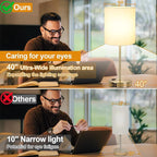 Lynnoland Set of 2 Touch Control Table Lamps - Image 4
