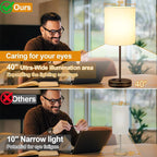 Lynnoland 2 Pack Touch Control Table Lamps - Image 4