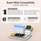 ANJANK Wireless Charging Station - Image 3