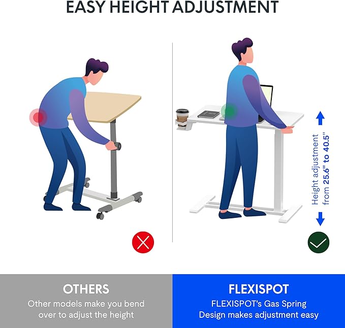 FLEXISPOT H7 32" Pneumatic Height-Adjustable Overbed Table - Image 2