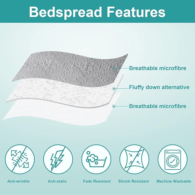 Hansleep Grey Quilt King Size - Image 3