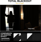 Deconovo 100% Blackout Curtains - Image 6