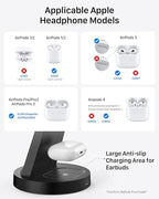 Anlmz 3 in 1 Charging Station for iPhone, Wireless Charger for iPhone 17 16e 16 - Image 5