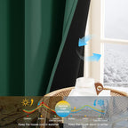 NICETOWN 100% Blackout Hunter Green Curtains 84 inches Long 2 Panels Set - Image 3