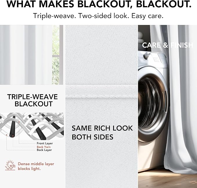 Deconovo Total Blackout Curtains - Image 8