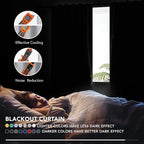 Deconovo Blackout Back Tab Curtains - Image 4