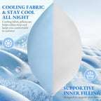 ELNIDO QUEEN Cooling Body Pillow Insert - Image 4