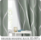 NICETOWN Greyish Green Curtain Panels - Image 5
