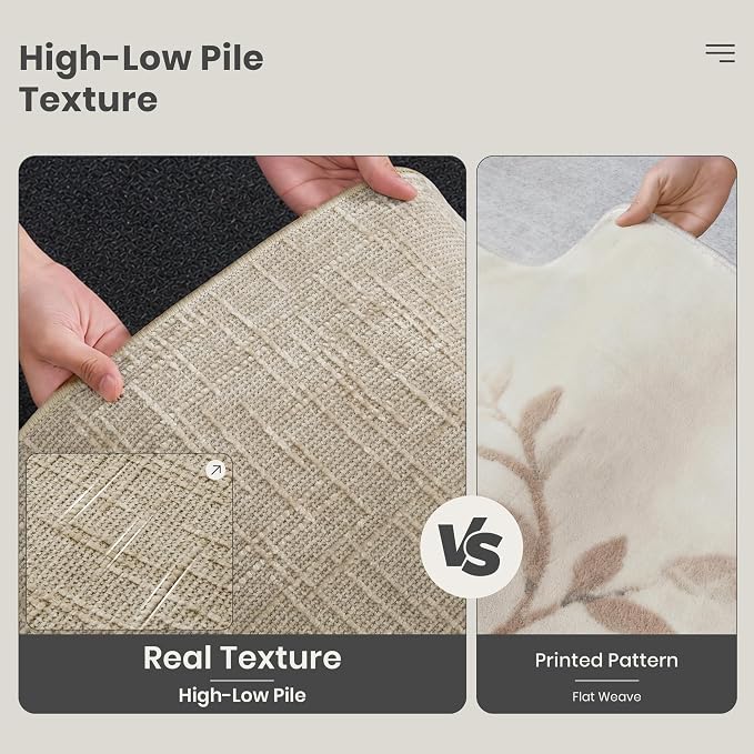 4x6 Area Rug, High-Low Pile Washable Rug - Image 5