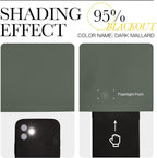 NICETOWN Dark Mallard Blackout Curtain Panels - Image 5