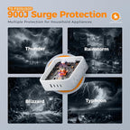 TESSAN Surge Protector Power Strip - Image 5