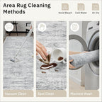 Soalmost Runner Rug 2x8 Washable Non-Slip Hallway Kitchen Runners Grey | Stain - Image 8