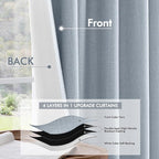 MIULEE 100% Blackout Back Tab Pleat Linen Curtains 50" Wx84 L, Chambray Blue | - Image 5