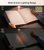 Gritin Book Light Rechargeable, Clip on LED Reading Light - Image 5
