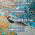 RELEANY Washable 5'x8' Abstract Area Rug - Image 8