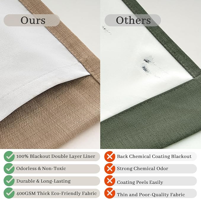 Blackout Double Layer Thick Linen Curtains 108 Inches Long - Image 5