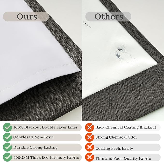 Pinch Pleated Blackout Curtains 90 Inches Long - Image 5