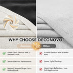 Deconovo 100% Blackout Curtains - Image 4