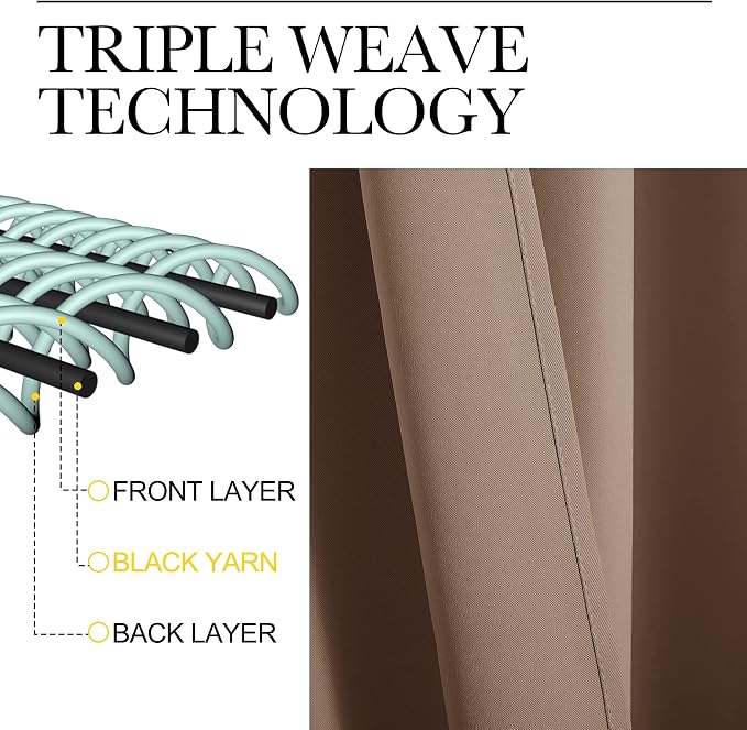 NICETOWN RV Curtains for Camper Windows - Image 4