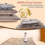 Vacbird Travel Vacuum Bags - Image 4