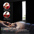 Deconovo Blackout Back Tab Curtains - Image 3