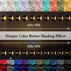 Bedroom Blackout Curtains Panels - Image 5