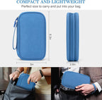 FYY Electronic Organizer, Travel Tech Pouch Bag, Cyan | Wrist Strap, Waterproof - Image 2