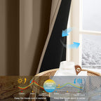 NICETOWN 100% Blackout Curtains - Image 9