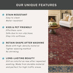 7x9 Dining Room Rugs for Under Table - Image 7