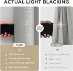 Joydeco Blackout Room Divider Curtains, Extra Wide Sliding Door Drapes Living - Image 6