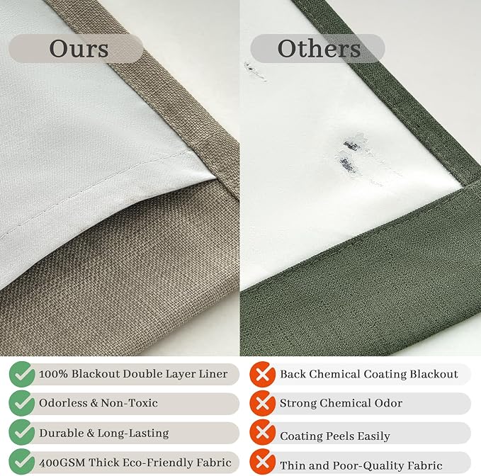 Extra Long 108 Inch Blackout Floor to Ceiling Curtains - Image 5