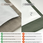 Extra Long 108 Inch Blackout Floor to Ceiling Curtains - Image 5
