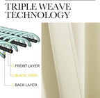 NICETOWN Room Darkening Curtain Panels - Image 4