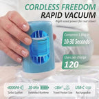 Travel Vacuum Storage Bags - Image 3