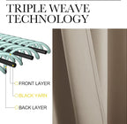 NICETOWN Blackout Curtain Panels Window Draperies - Image 4