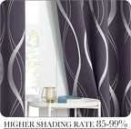NICETOWN Blackout Curtains Panels - Image 4